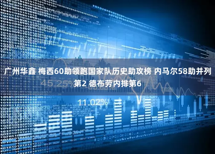 广州华鑫 梅西60助领跑国家队历史助攻榜 内马尔58助并列第2 德布劳内排第6