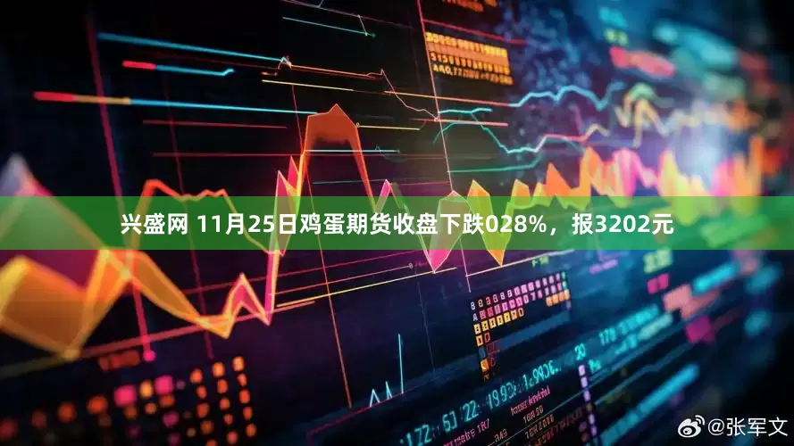 兴盛网 11月25日鸡蛋期货收盘下跌028%，报3202元