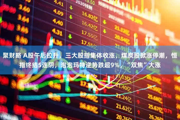 聚财略 A股午后拉升，三大股指集体收涨，煤炭股掀涨停潮，恒指终结5连阴，泡泡玛特逆势跌超9%，“双焦”大涨