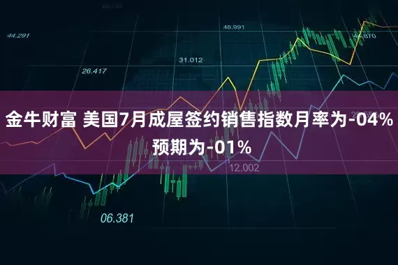 金牛财富 美国7月成屋签约销售指数月率为-04% 预期为-01%